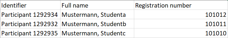 Screenshot Grading table in Excel