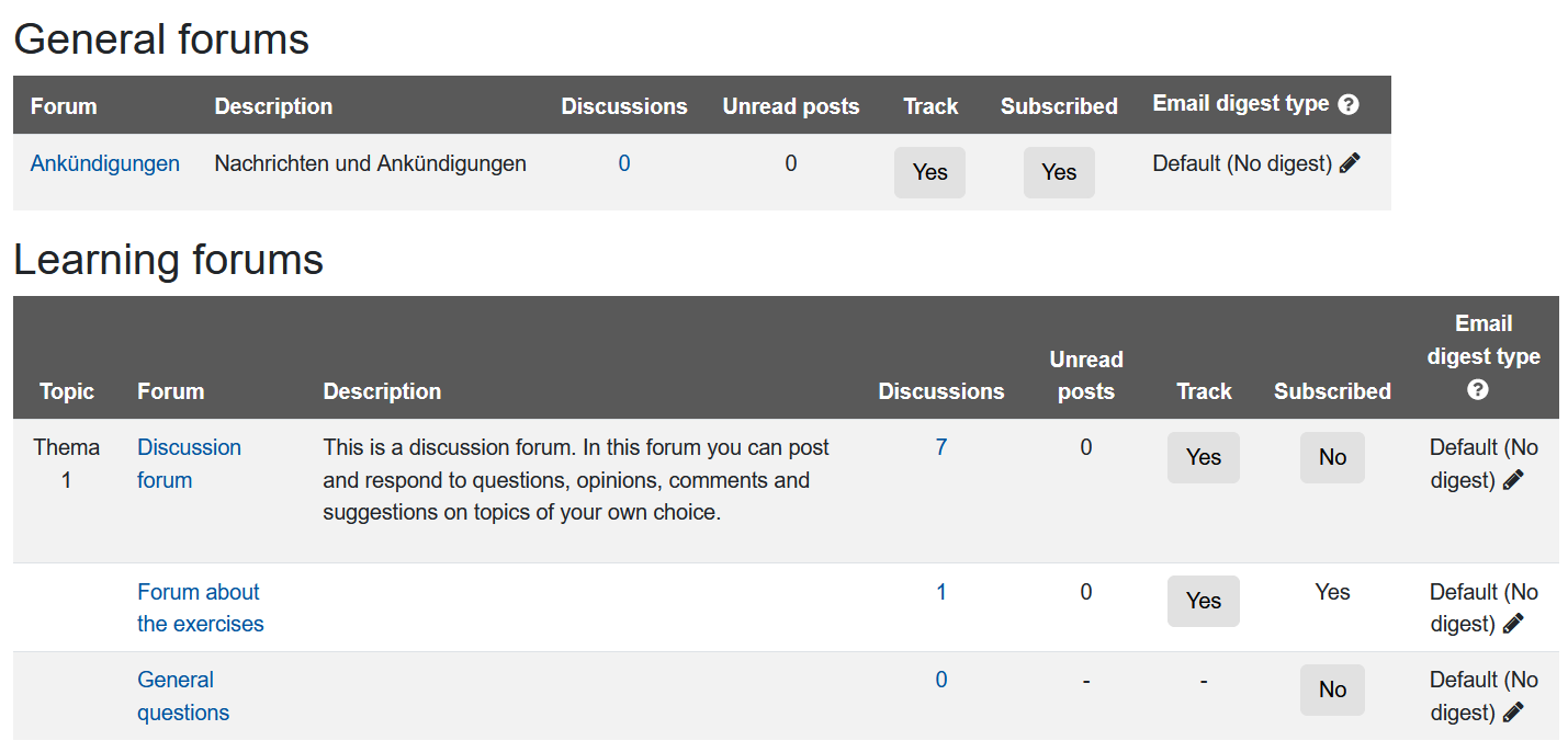 Screenshot overview of Open Forums in the course room