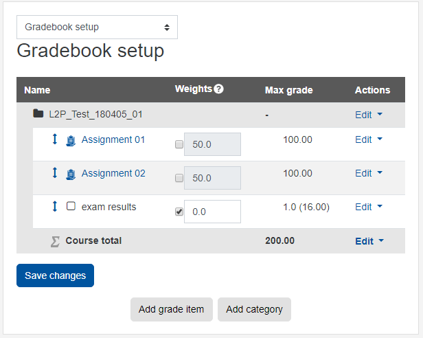 Screesnhot: Gradebook overview with grade item